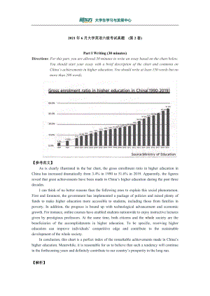 2021年6月大学英语六级真题解析（第二套）