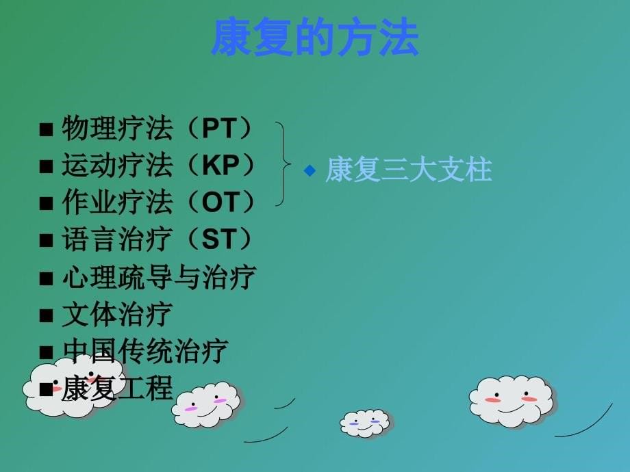 《肢体康复》PPT课件PPT课件2_第5页