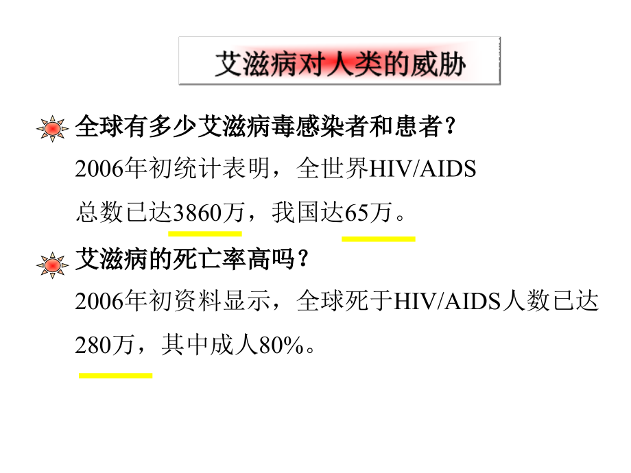 传染病艾滋病PPT课件_第4页