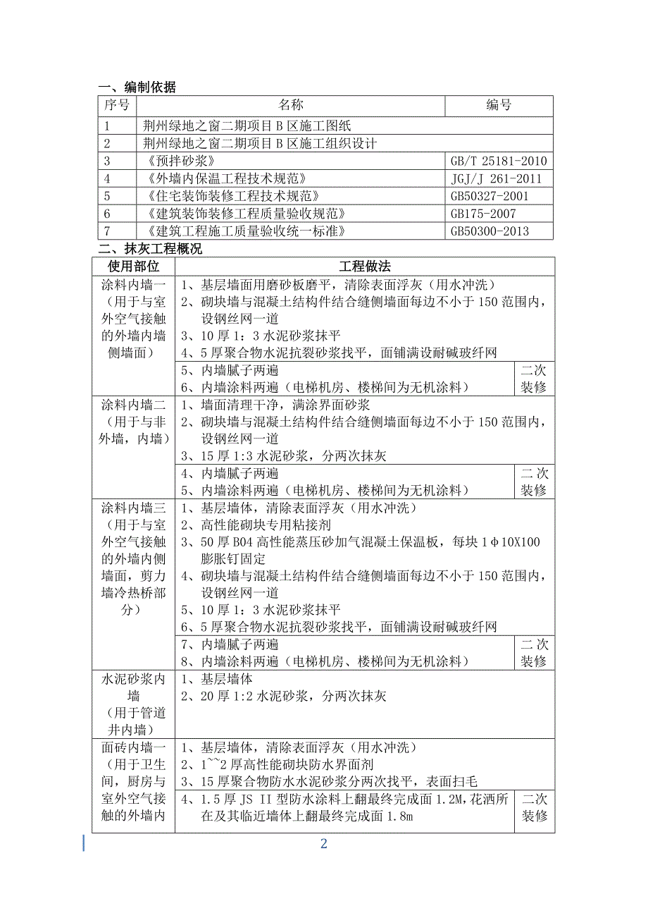 绿地之窗四期抹灰工程施工方案_第2页