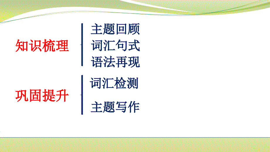 2020牛津译林版高中英语必修三总复习课件_第2页