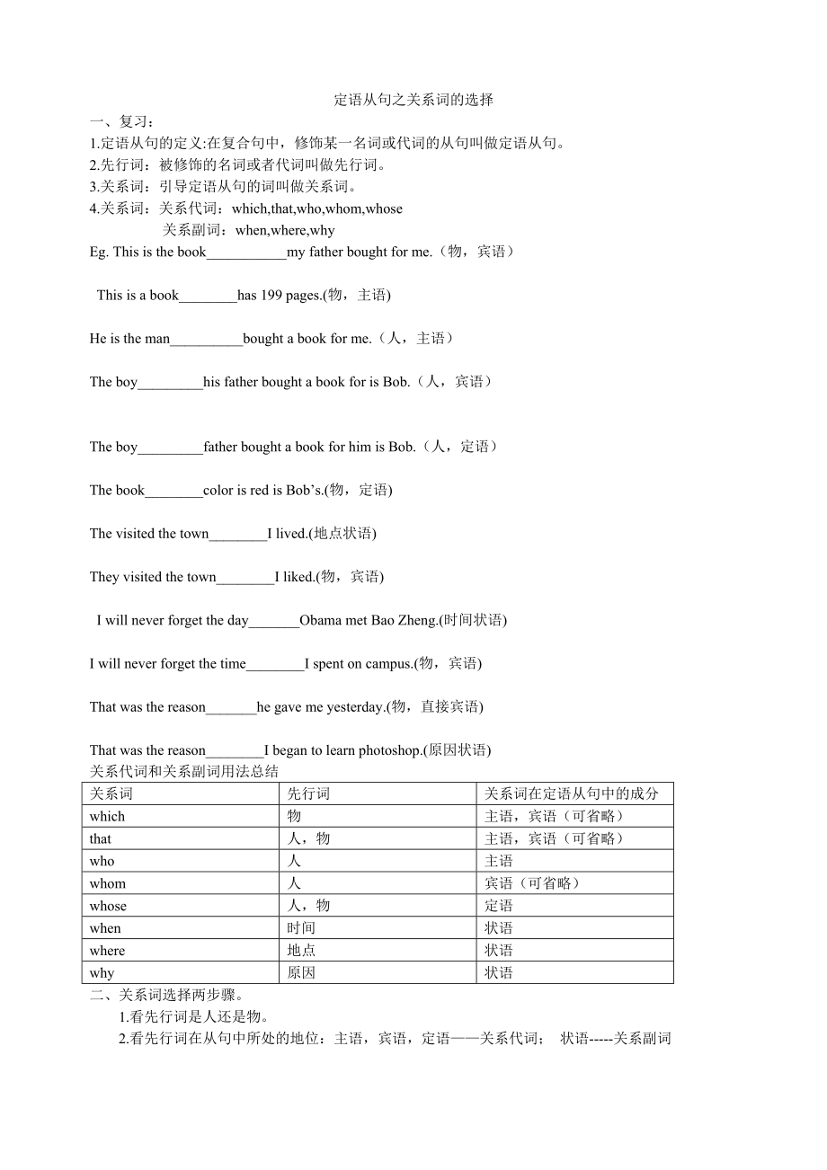 定语从句之关系词的选择_第1页