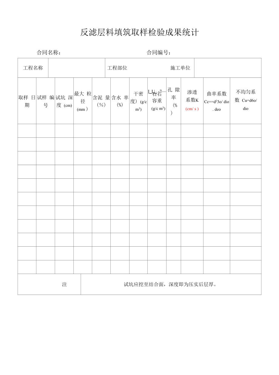 反滤层料填筑取样检验成果统计_第1页