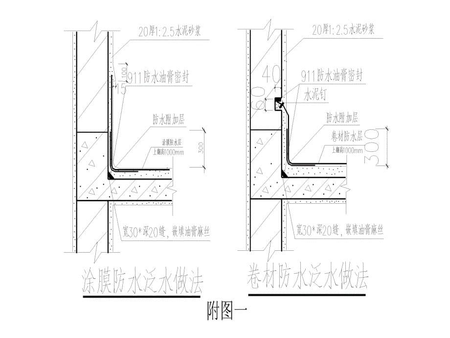 《质量通病防治》PPT课件PPT课件2_第5页