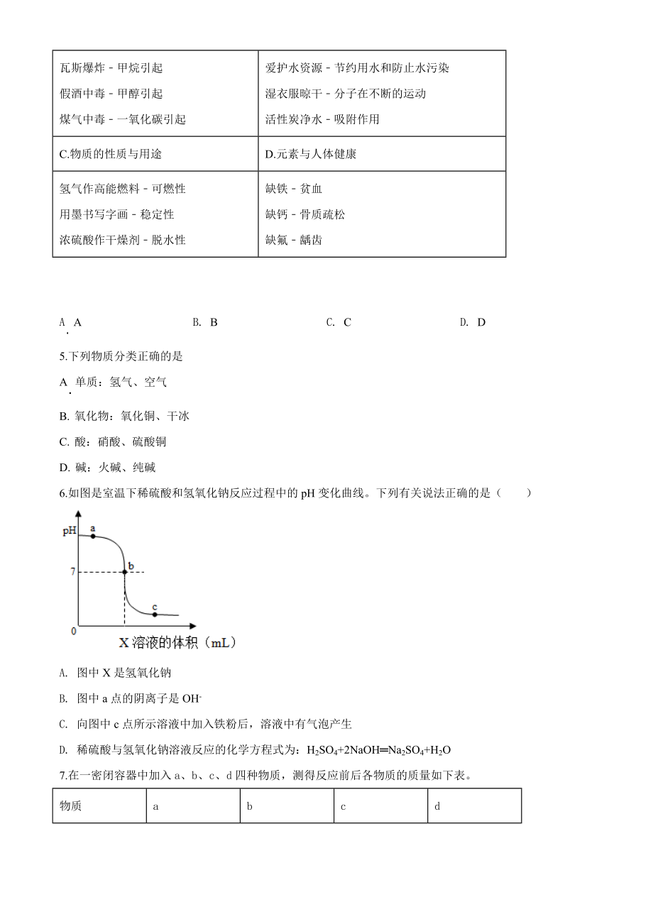 精品解析：甘肃省天水市2020年中考化学试题（原卷版）_第2页