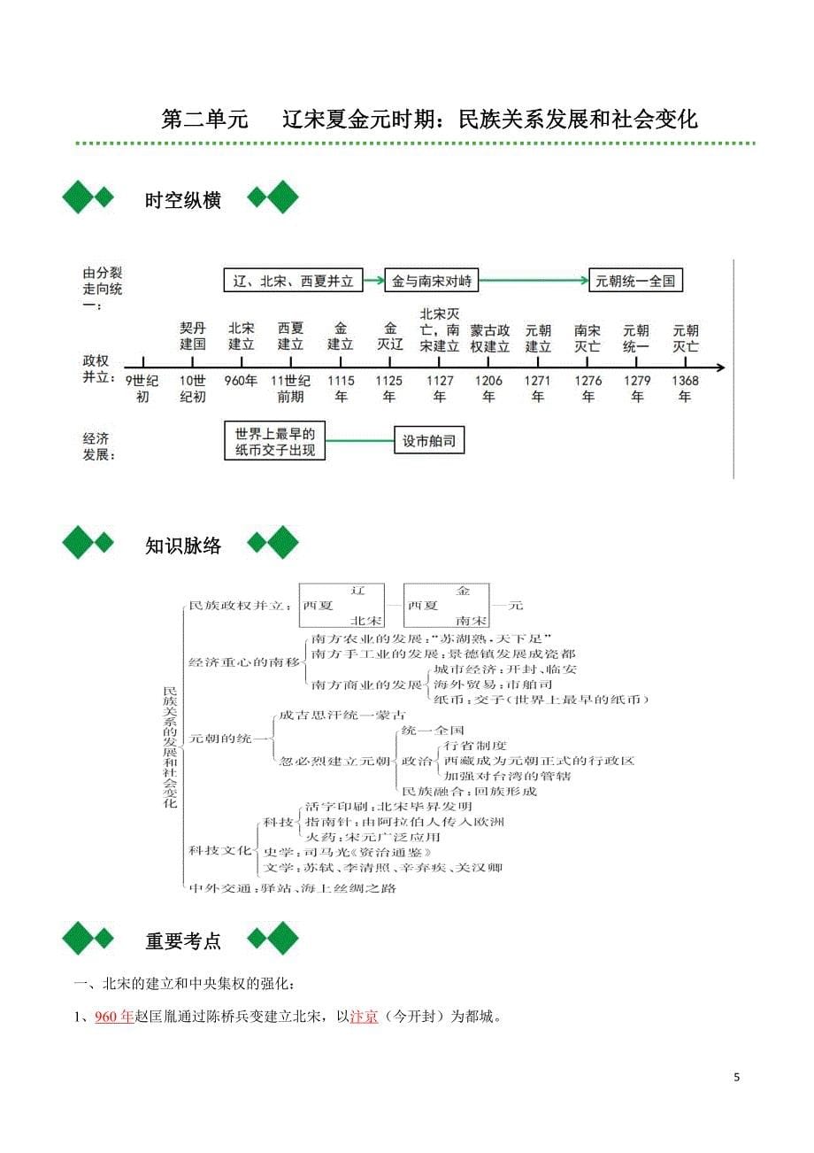 2022届人教部编版中考历史总复习之七年级下册【要点梳理】_第5页