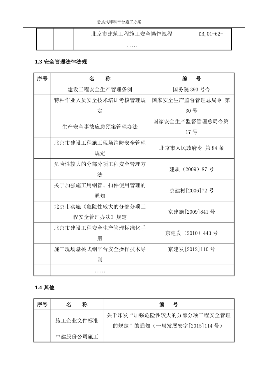 悬挑式卸料平台方案编制模板_第3页