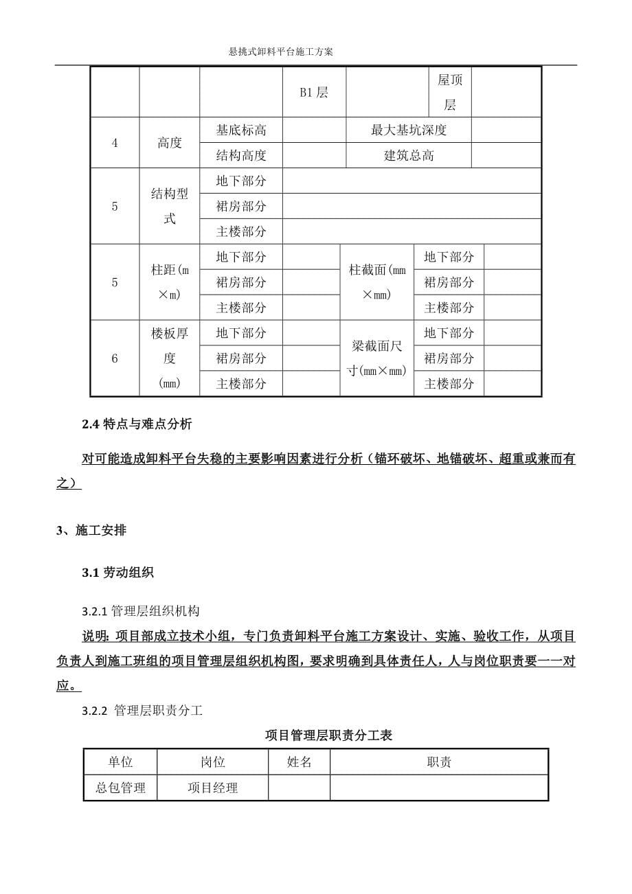 悬挑式卸料平台方案编制模板_第5页