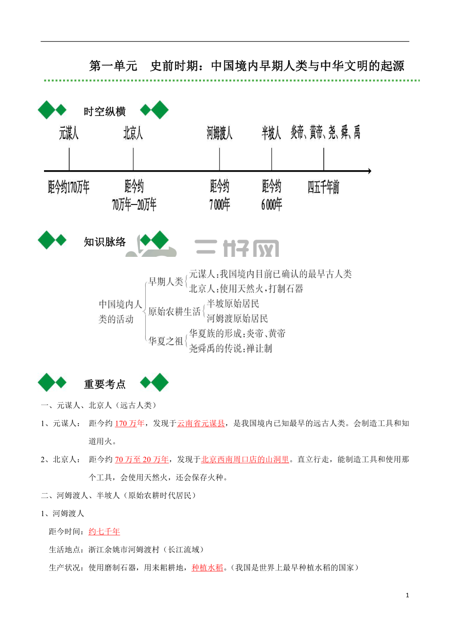 2022届人教部编版中考历史总复习之七年级上册【要点梳理】_第1页