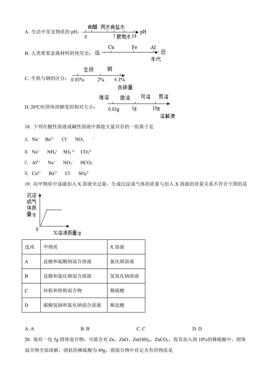 精品解析：广西柳州市2020年中考化学试题（原卷版）_第5页