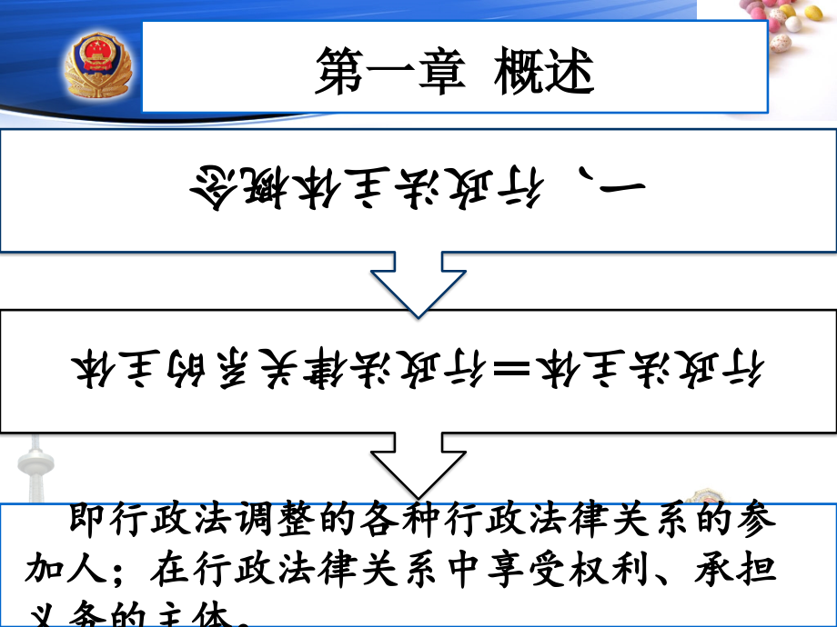 重庆警院《行政法》课件第2章行政法主体论_第4页