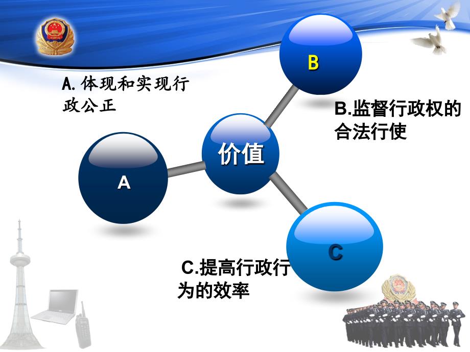 重庆警院《行政法》课件第5章行政程序法_第4页