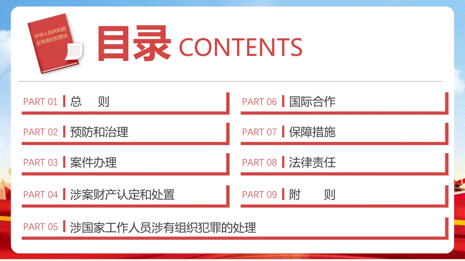 《反有组织犯罪法》宣讲解读PPT课件_第3页