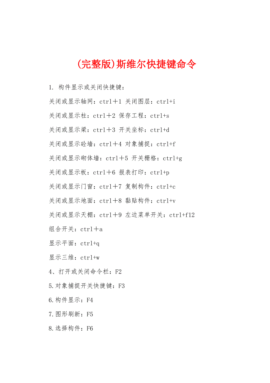 (完整版)斯维尔快捷键命令_第1页