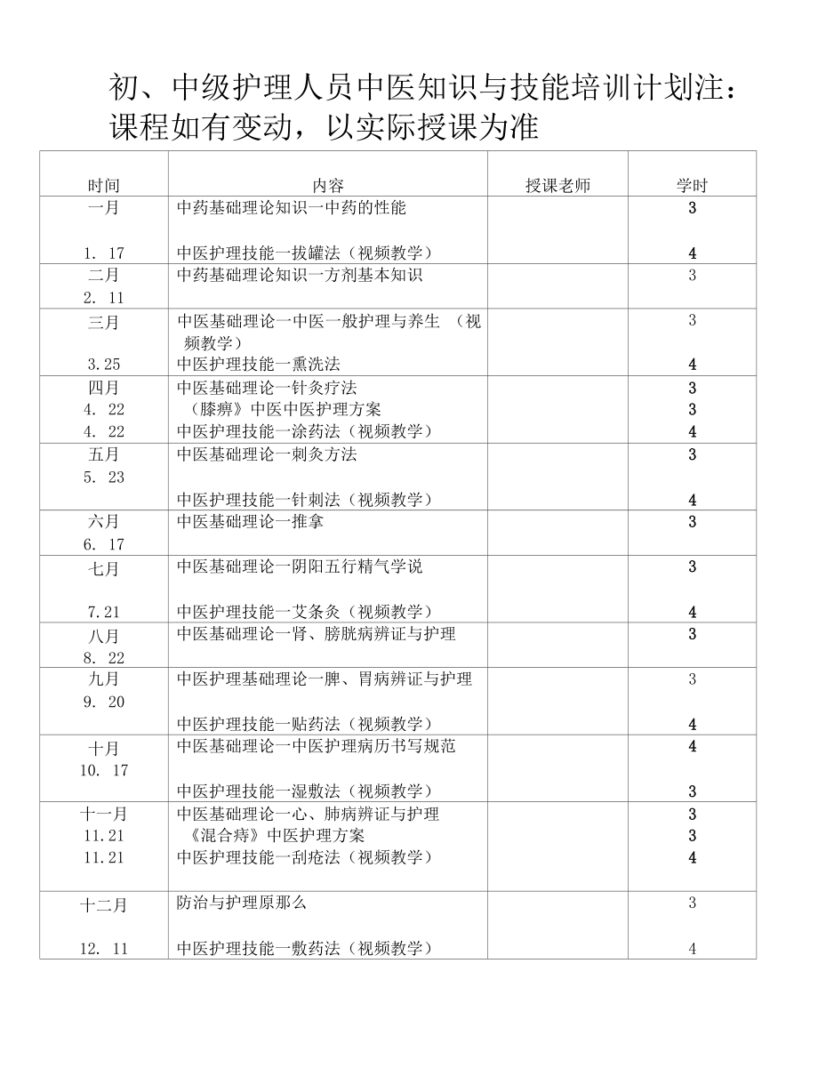 初、中级护理人员中医知识与技能培训计划_第1页