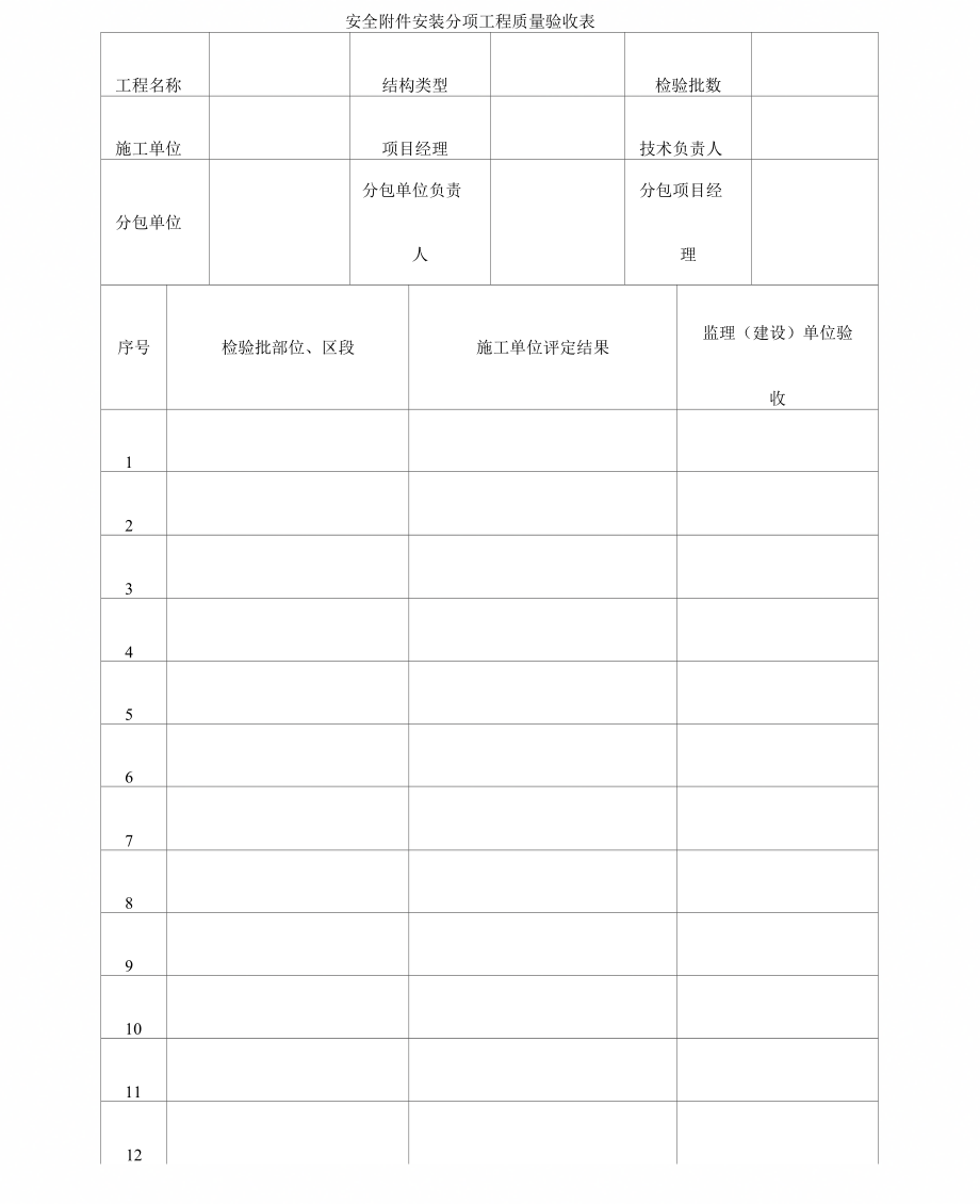 安全附件安装分项工程质量验收表_第1页