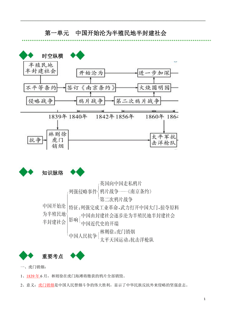 2022届人教部编版中考历史总复习之八年级上册【要点梳理】_第1页