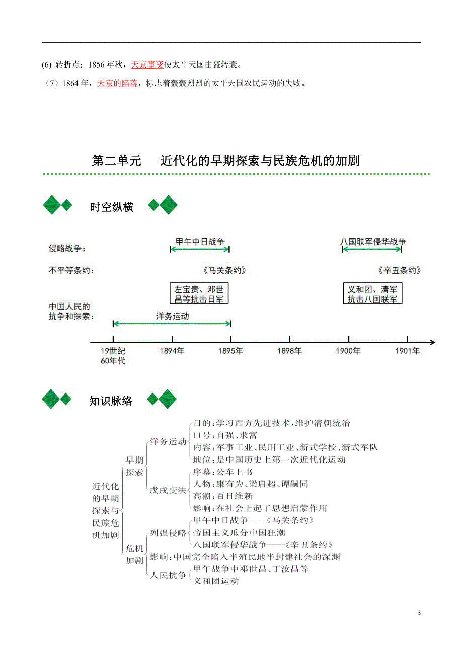 2022届人教部编版中考历史总复习之八年级上册【要点梳理】_第3页