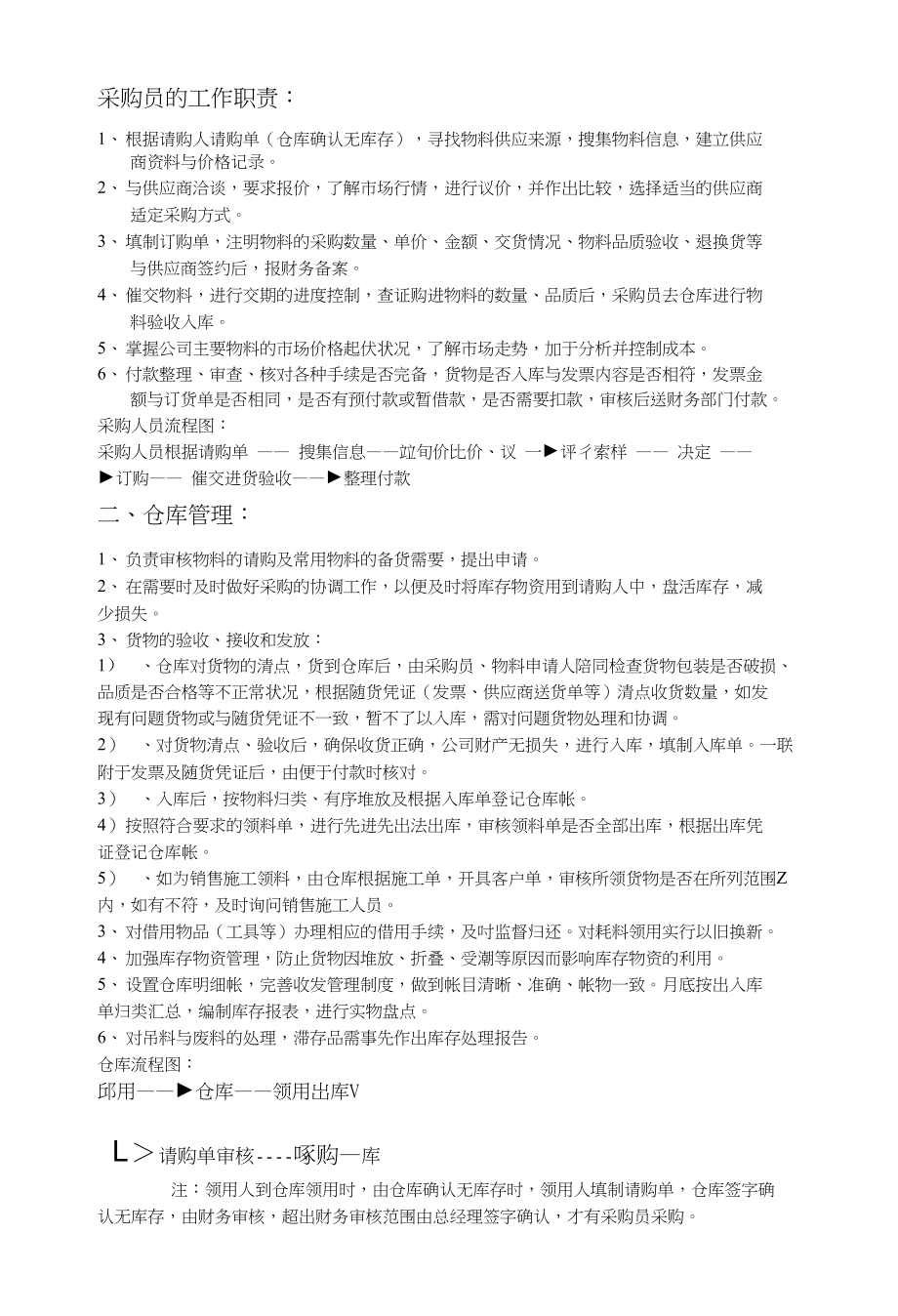 采购员、仓库的工作职责_第1页