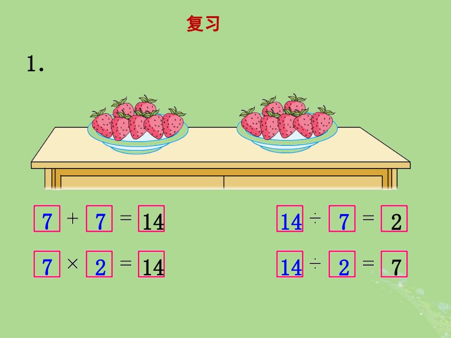 二年级数学上册第六单元表内乘法和表内除法(二)《复习》教学课件苏教版_第2页