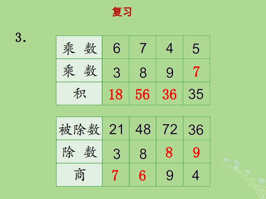 二年级数学上册第六单元表内乘法和表内除法(二)《复习》教学课件苏教版_第4页