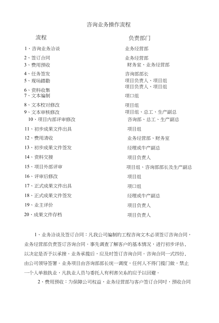 咨询业务操作流程_生产经营管理_经管营销_专业资料_第1页