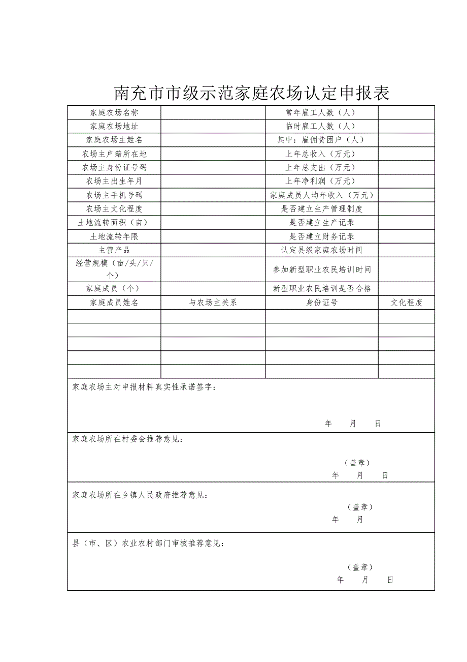 2022年XX县2021年第六批家庭农场市级示范场（种植类）申报资料（电子模板 20页）_第4页