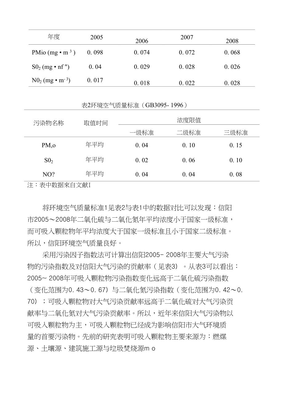 （毕业论文）信阳市大气环境污染的现状、预测及防治对策研究_第3页