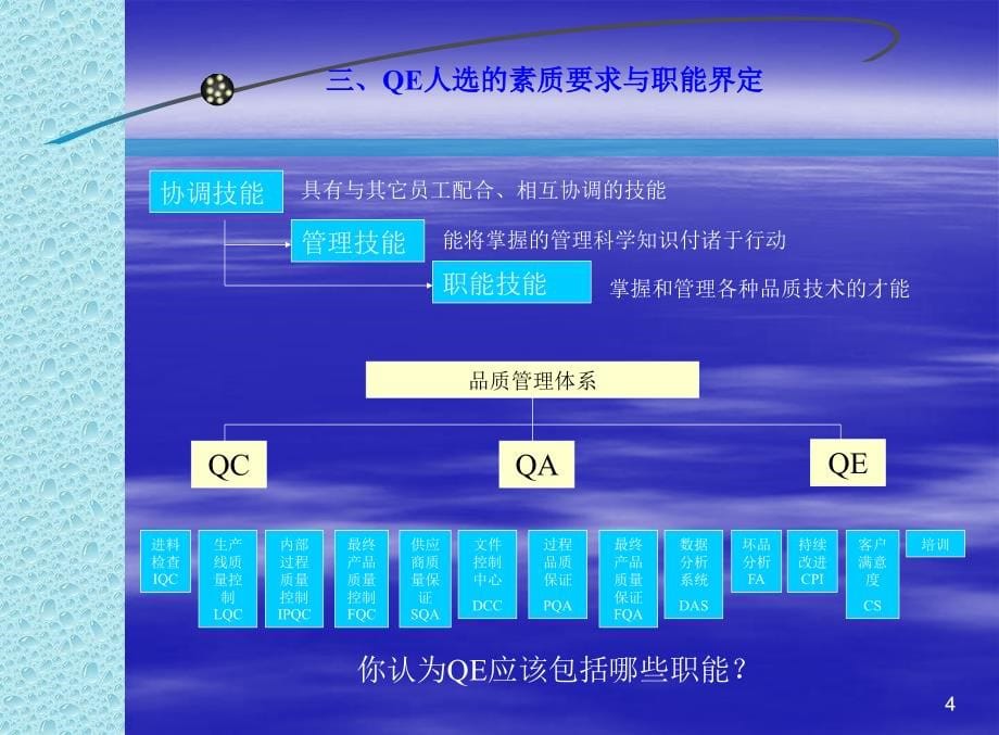 《QE技能培训与提升》PPT课件_第5页