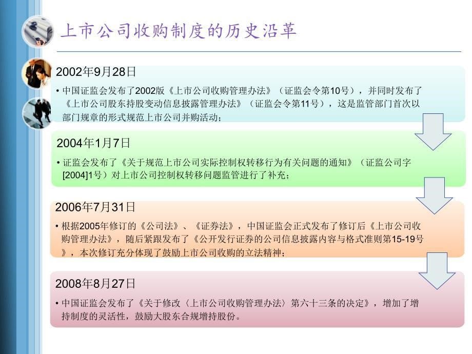 XXXX年企业并购及控制权转移_第5页