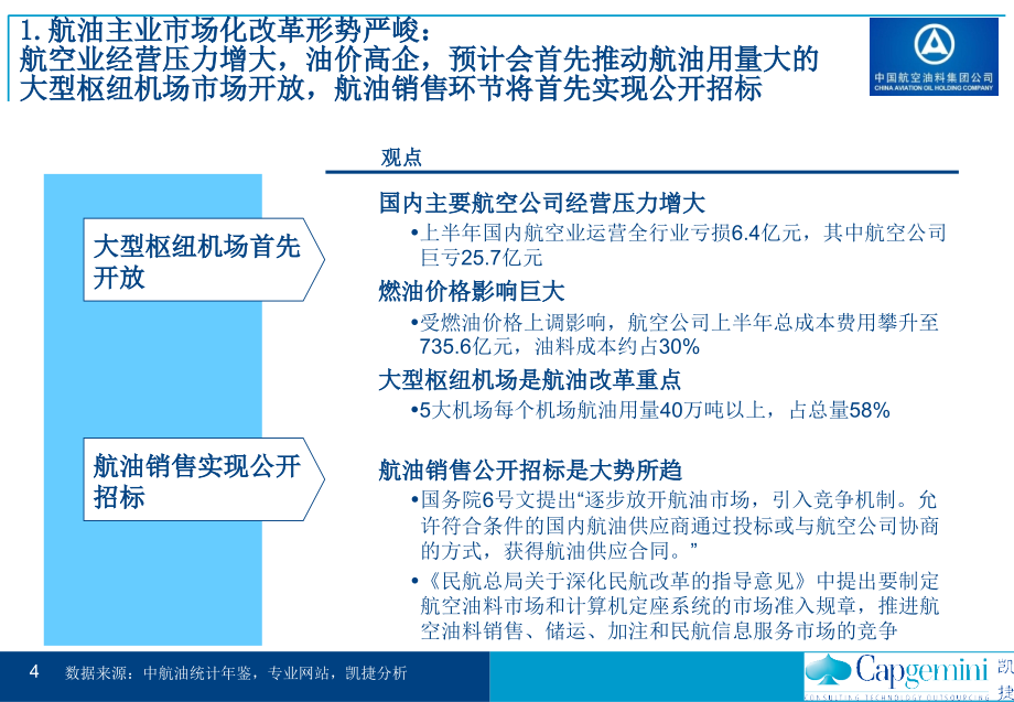 中国航油“十一五”发展战略规划报告060809-完整版修订-v50_第4页