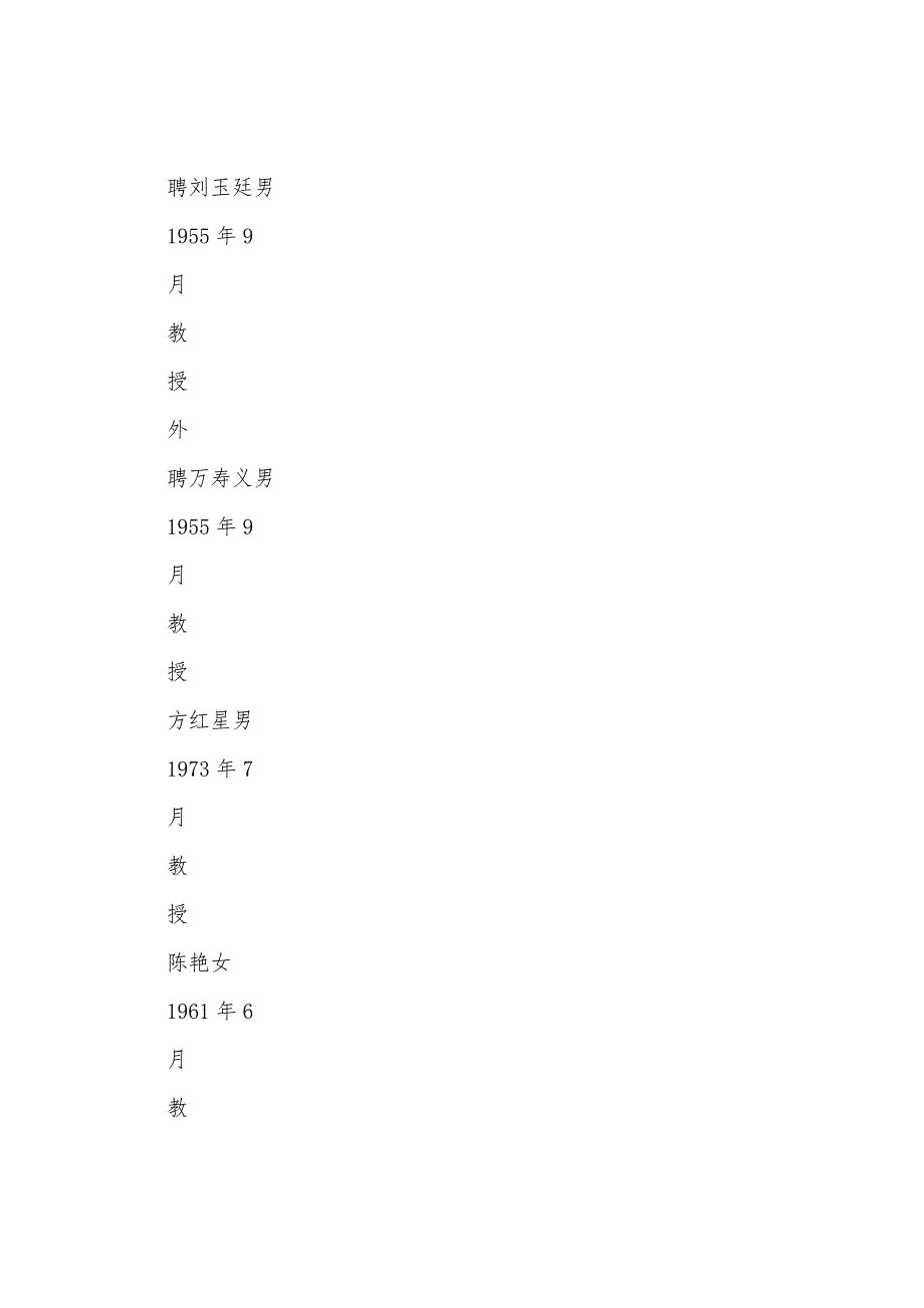 东北财经大学博士生指导教师_第2页