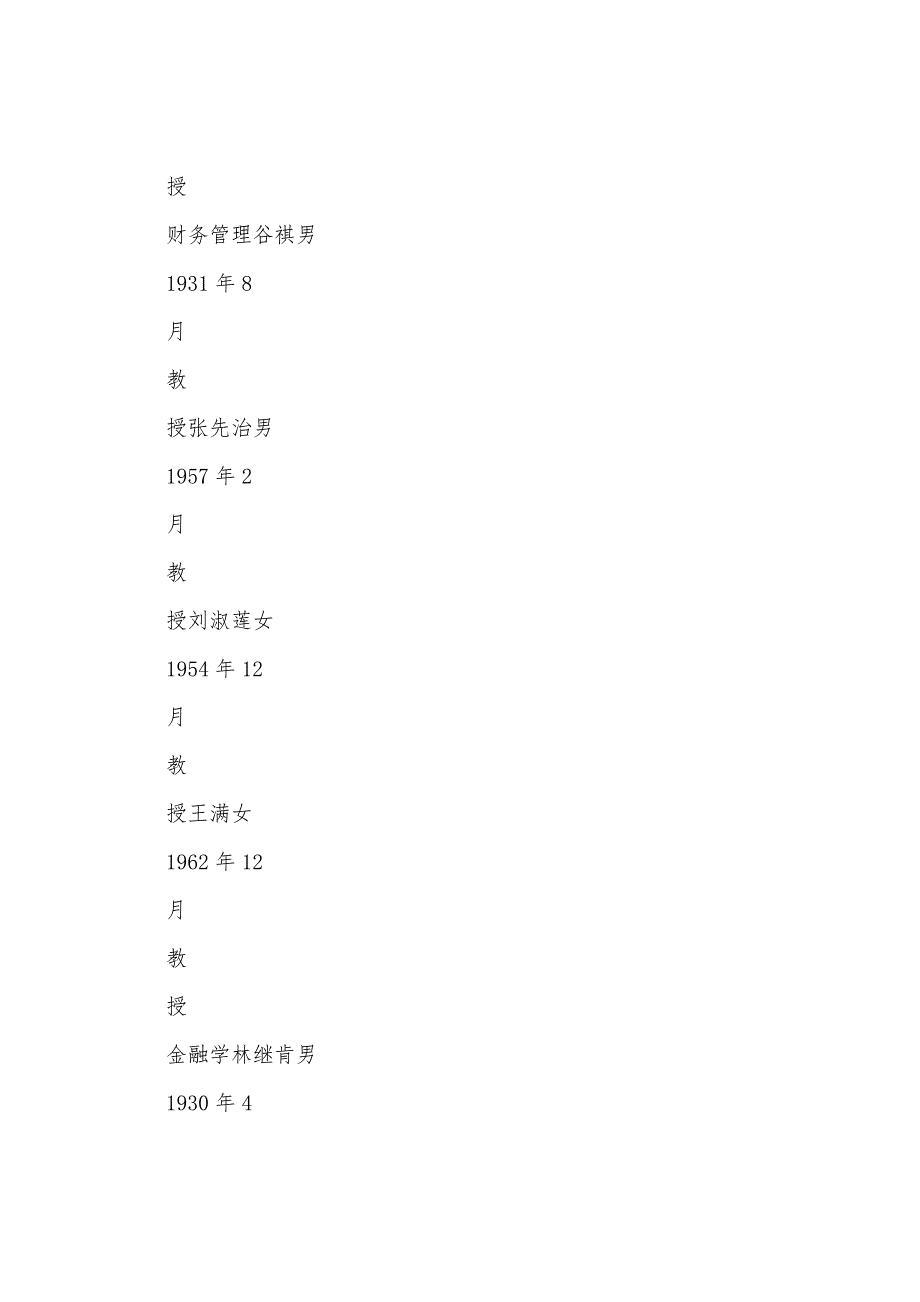 东北财经大学博士生指导教师_第3页