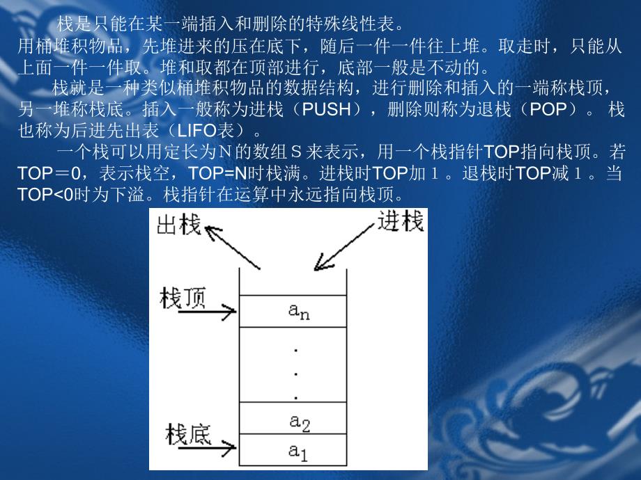 第1章栈(C版)_第2页