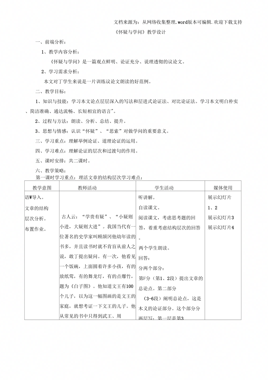 怀疑与学问教学设计(供参考)_第1页