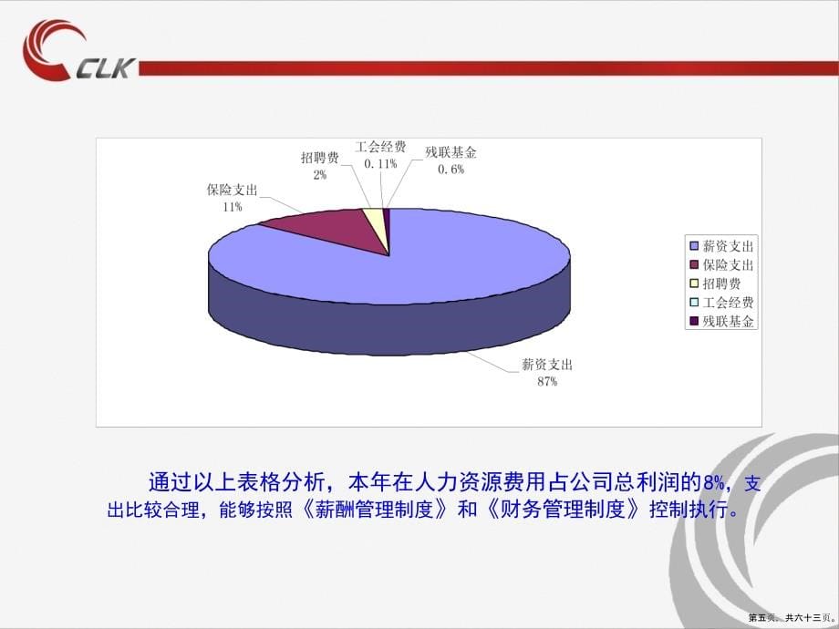 工作总结和年工作计划中高层讲课文档_第5页