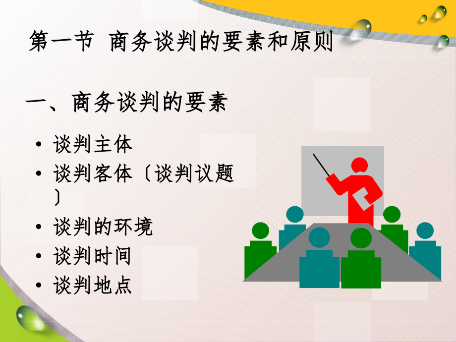 模块二商务谈判的要素、原则及职业素质_第2页