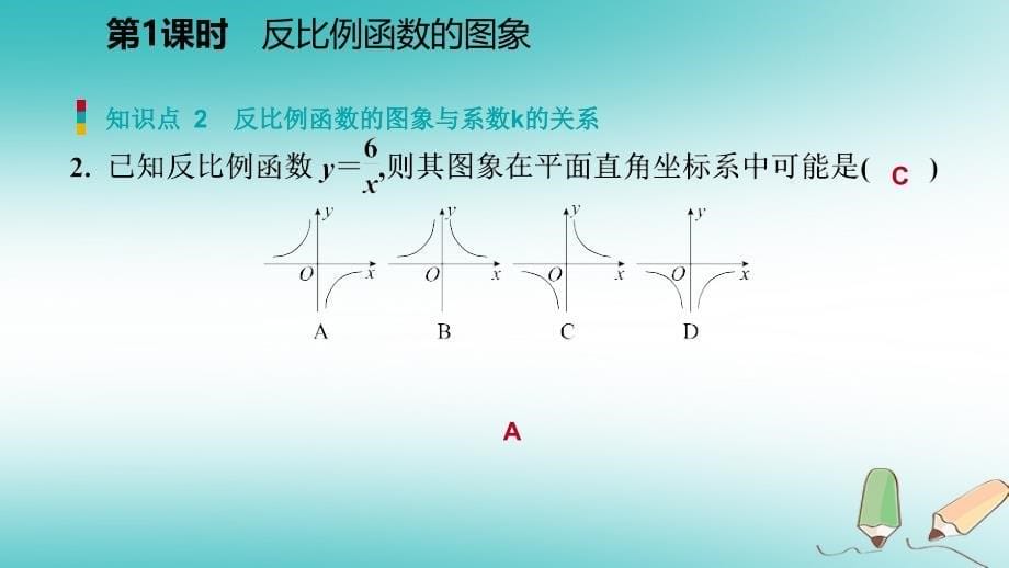 2018年秋九年级数学上册 第六章 反比例函数 2 反比例函数的图象与性质 第1课时 反比例函数的图象习题课件 （新版）北师大版_第5页