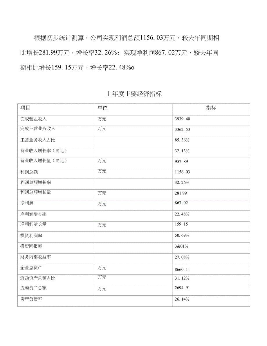 （新建）年产780套家具项目投资计划书_第5页