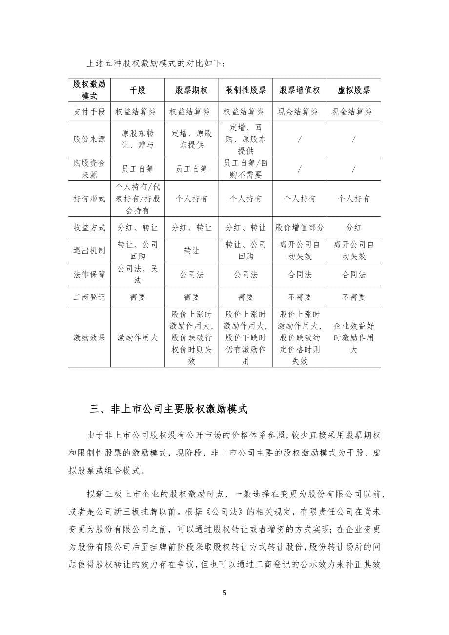 非上市公司企业股权激励模式及经典案例_第5页