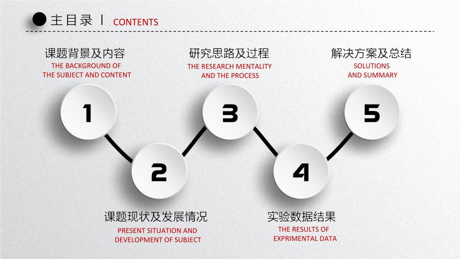 中国矿业大学答辩PPT答辩3_第2页