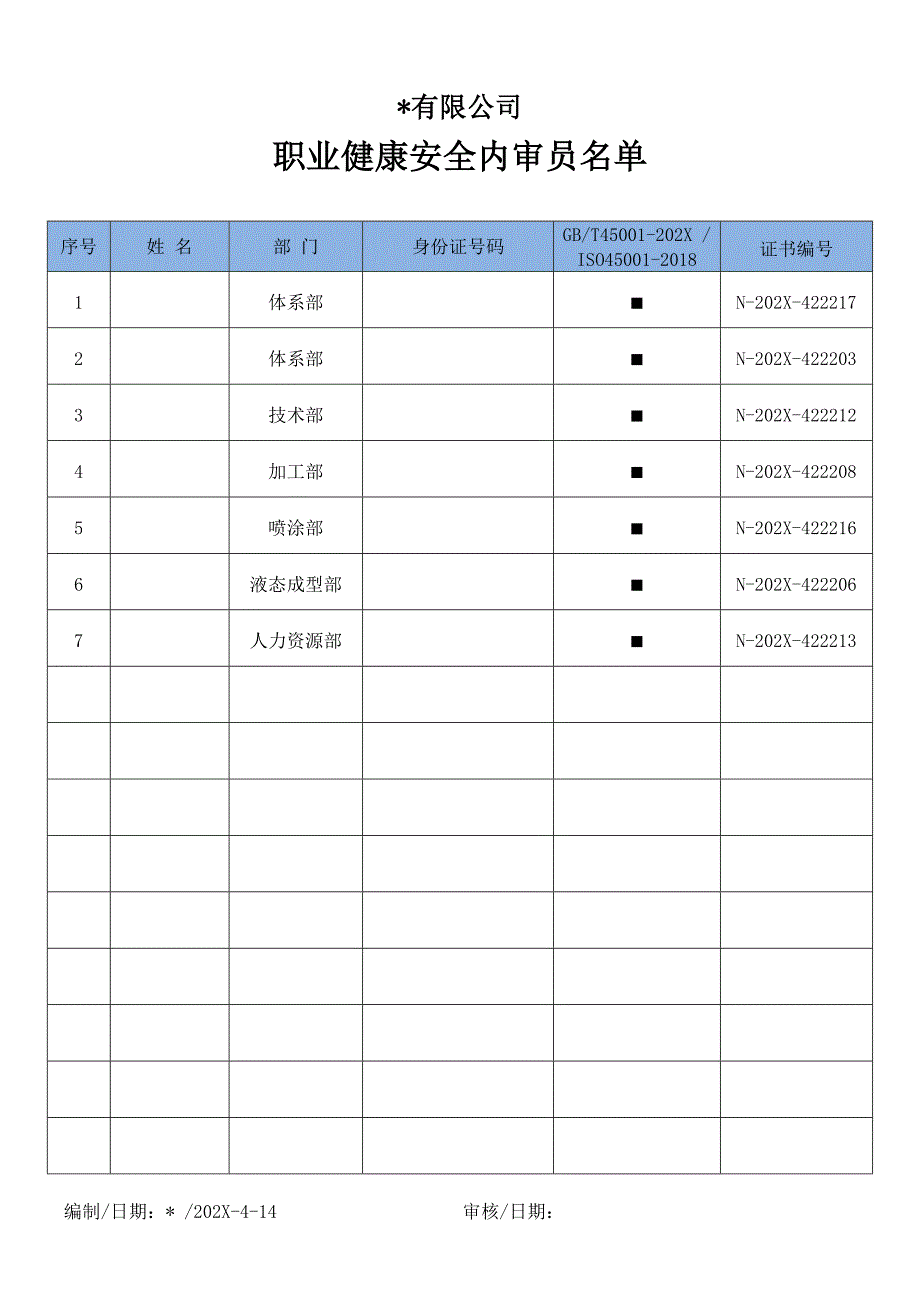 ISO45001-2018最新版OHS职业健康安全体系内部审核全套通用资料（内审计划+内审检查表+内审报告等）_第4页