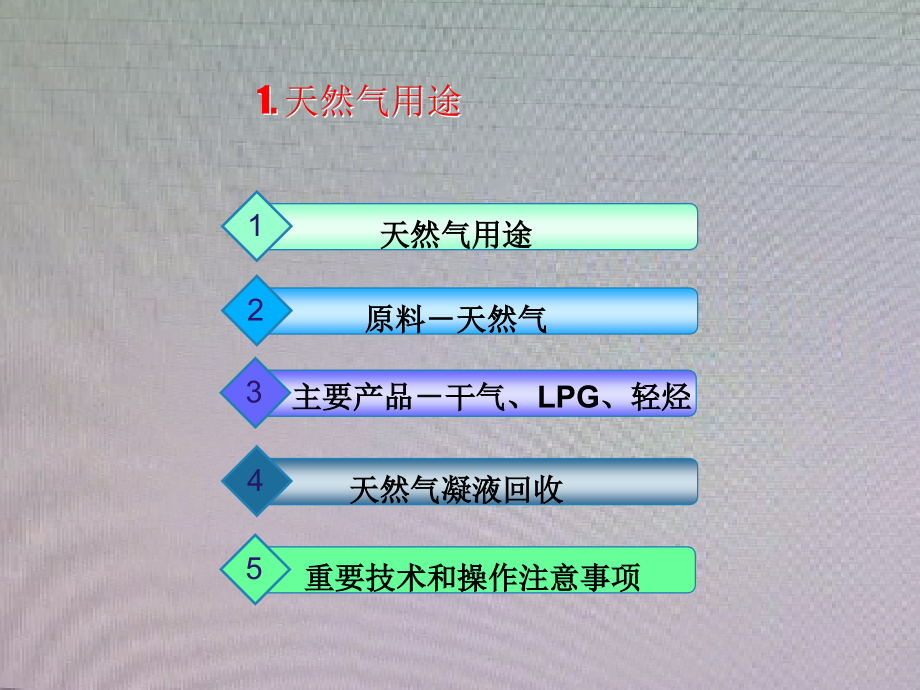 轻烃回收讲稿_第4页