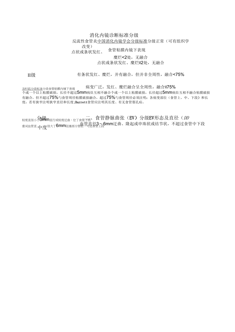 消化内镜诊断标准分级03392_第1页