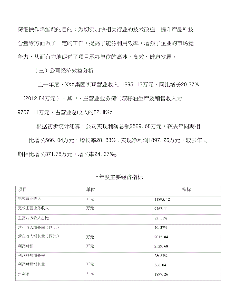 （新建）年产650吨精制漆籽油项目投资计划书_第3页