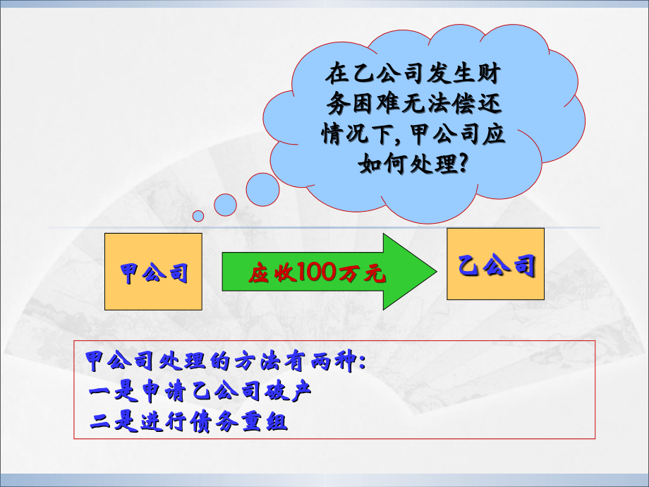 债务重组(普)_第1页