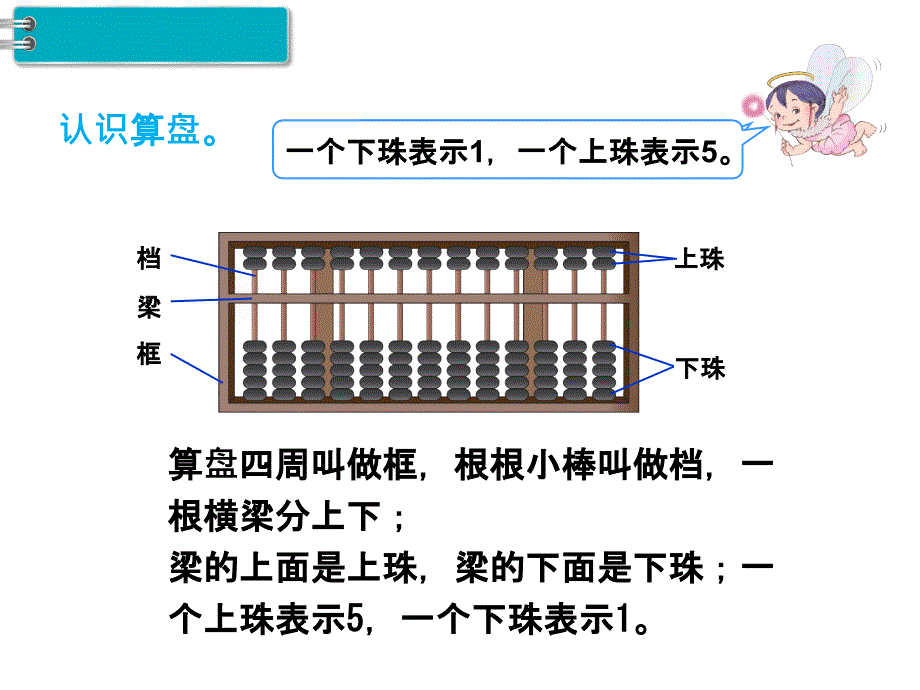 人教新课标二年级数学下册第7单元万以内数的认识第3课时1000以内数的认识PPT教学课件_第4页