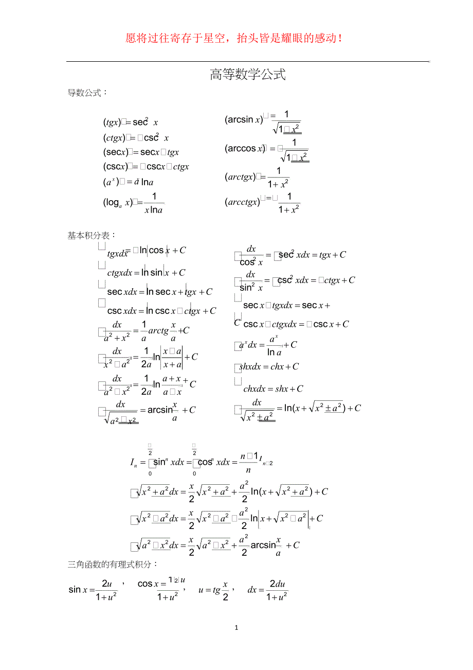 考研数学公式大全(高清版)_第1页