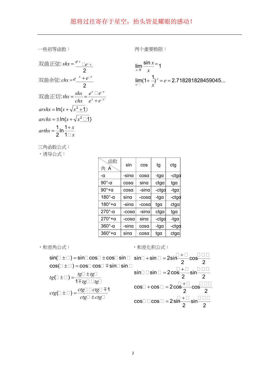 考研数学公式大全(高清版)_第2页