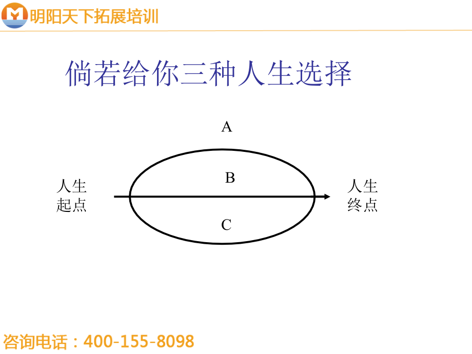 拓展训练国际商务礼仪_第4页